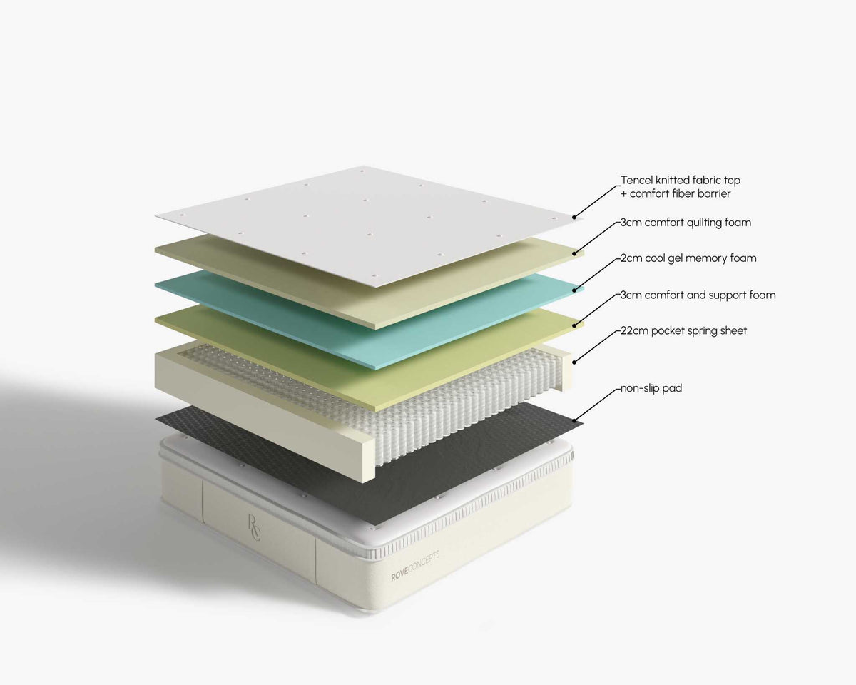 Alba Mattress - Bone, King